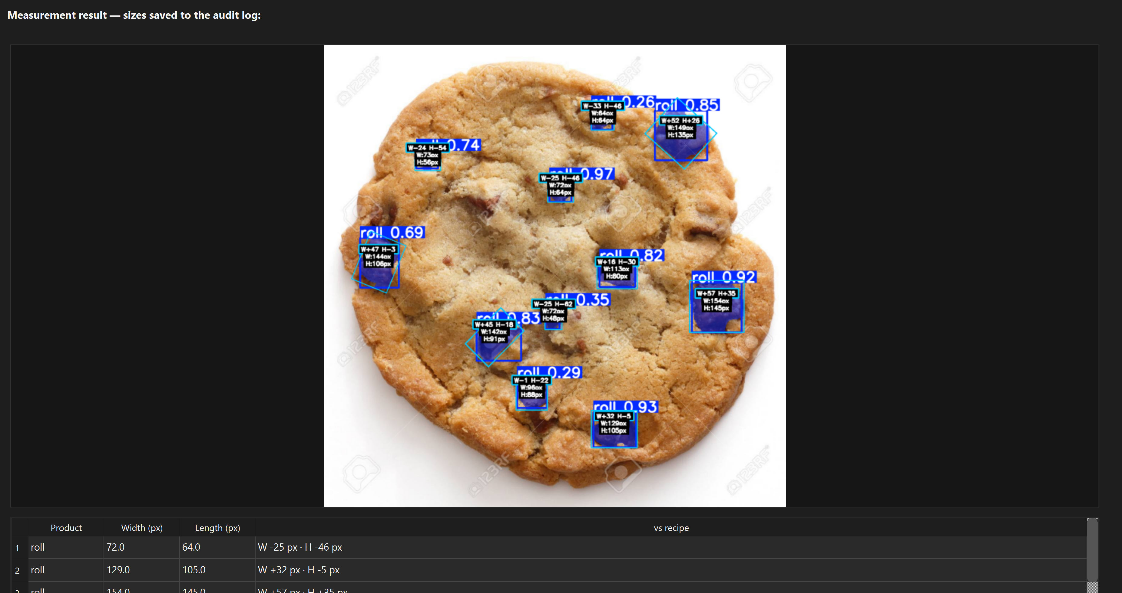 DAS-1 automated detection — identifying features on a food product